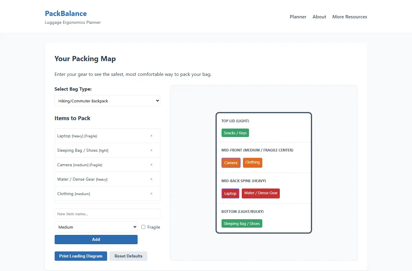 Screenshot of PackBalance | Luggage Ergonomics Planner interface showing the project page in use